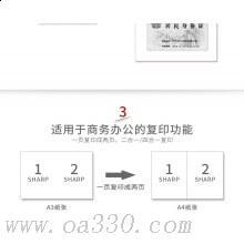 夏普（SHARP) SF-S201SV 復合機 復印打印掃描一體機