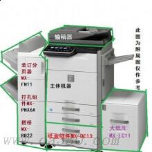 夏普 MX-M4608N+DE12v黑白激光復(fù)印復(fù)合機 輸稿器 雙面+網(wǎng)絡(luò)