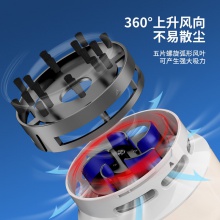 得力18883桌面清潔器(白色)