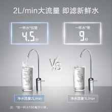A.O.史密斯【新品上市】家用凈水器 整機(jī)質(zhì)保5年 專(zhuān)利MAX3.0 反滲透濾芯 1.6升/分鐘 無(wú)桶大流量?jī)羲畽C(jī) 1600S