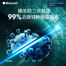 布魯雅爾(Blueair)空氣凈化器 智能菌盾7440i 除甲醛除細菌智能數(shù)顯除二手煙霧霾 旗艦機型