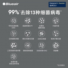 布魯雅爾(Blueair)空氣凈化器 智能菌盾7440i 除甲醛除細菌智能數(shù)顯除二手煙霧霾 旗艦機型
