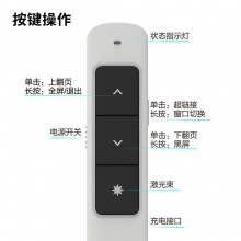 得力2808PL激光翻頁(yè)筆(灰)(支)