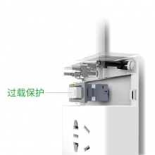 得力18216插座_2組+2U_1.8米_彩盒裝(白)(只)