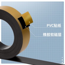 得力8788軟磁邊框貼3000×20×1mm(金色)(卡)