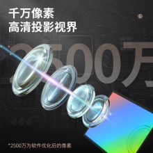 得力15165高拍儀(黑色)(臺)