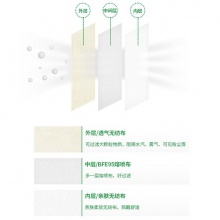 得力19395兒童一次性口罩(印花)(10個/包)